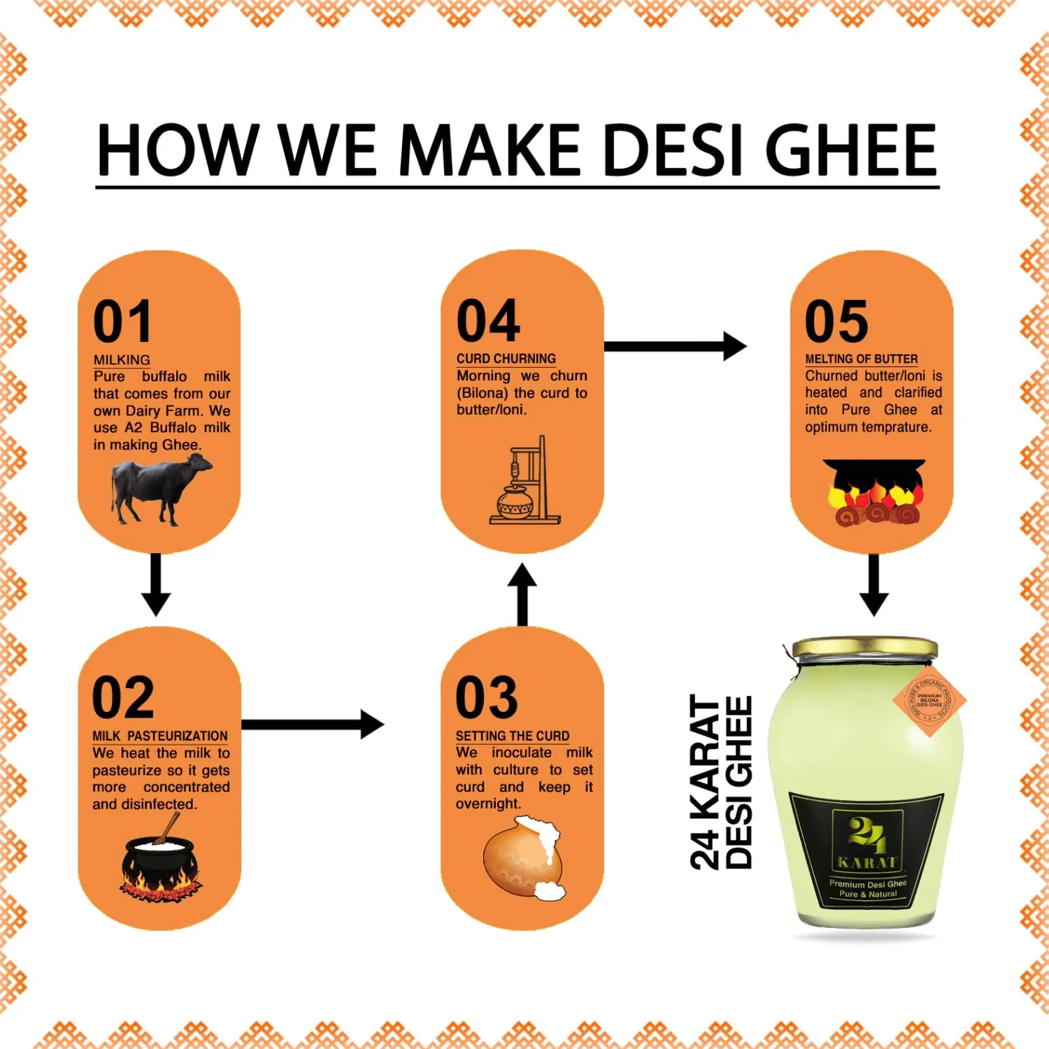 Natural Buffalo Desi Ghee By 24 Karat | Rich In Vitamins & Protein Fiber Curd-Churned Bilona Desi Ghee Good For Digestion | (500ml) 16.9 Ounce | Jar Pack - Image 3